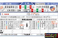 东方拆局(美聯)