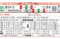 东方拆局(蘇超)