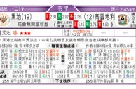东方拆局(英冠)