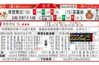 东方拆局(英聯盃)