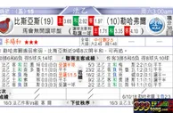 东方拆局(荷甲)