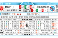 东方拆局(法甲)