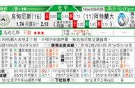东方拆局(意甲)