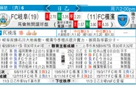 东方拆局(英甲)