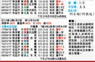 东方拆局(非國盃)