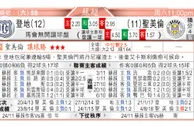 东方拆局(蘇超)