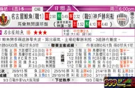 东方拆局(荷甲)