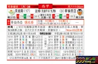 东方拆局(西甲)