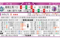 东方拆局(意甲)