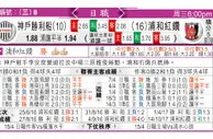 东方拆局(中北美冠)