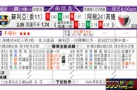 东方拆局(南美會盃)