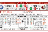 东方拆局(日聯)