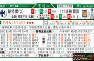 东方拆局(墨超)