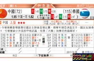 东方拆局(澳職)