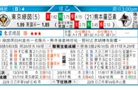 东方拆局(瑞典超)