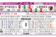东方拆局(韓聯)