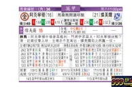 东方拆局(英甲)