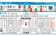东方拆局(英超)