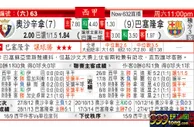 东方拆局(西甲)