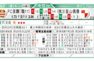东方拆局(荷乙)