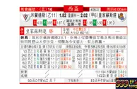 东方拆局(西盃)