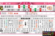 东方拆局(荷甲)