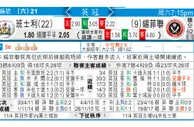 东方拆局(蘇超)