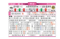 东方拆局(挪超)