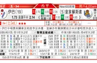 东方拆局(西甲)
