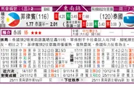 东方拆局(亞錦賽)