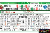 东方拆局(意甲)