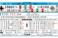 东方拆局(荷乙)