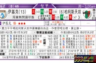 东方拆局(智甲)