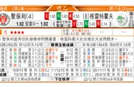 东方拆局(荷甲)