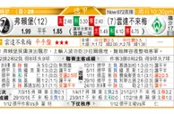 东方拆局(德甲)
