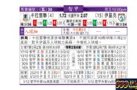 东方拆局(智甲)