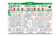 东方拆局(意甲)
