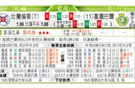 东方拆局(葡超)