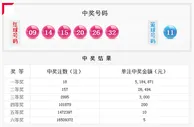 双色球井喷18注518万头奖银奖157注奖池4.9亿