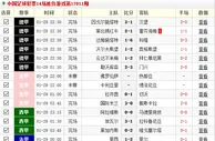 周六彩赛果：拜仁国米获胜马竞客场冷平