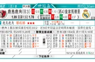 东方拆局(世球會盃)