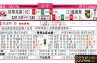 东方拆局(荷甲)