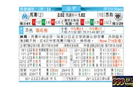 东方拆局(法甲)