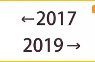 足球资讯：向左2017向右2019 中国足球变了又似乎没变