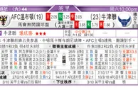 东方拆局(比甲)