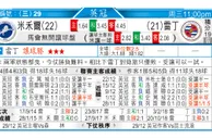 东方拆局(英冠)