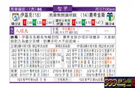 东方拆局(智甲)