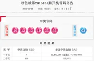 双色球131期：头奖7注1257万下期派奖1.3亿