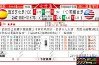 东方拆局(女世盃)