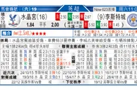 东方拆局(法甲)